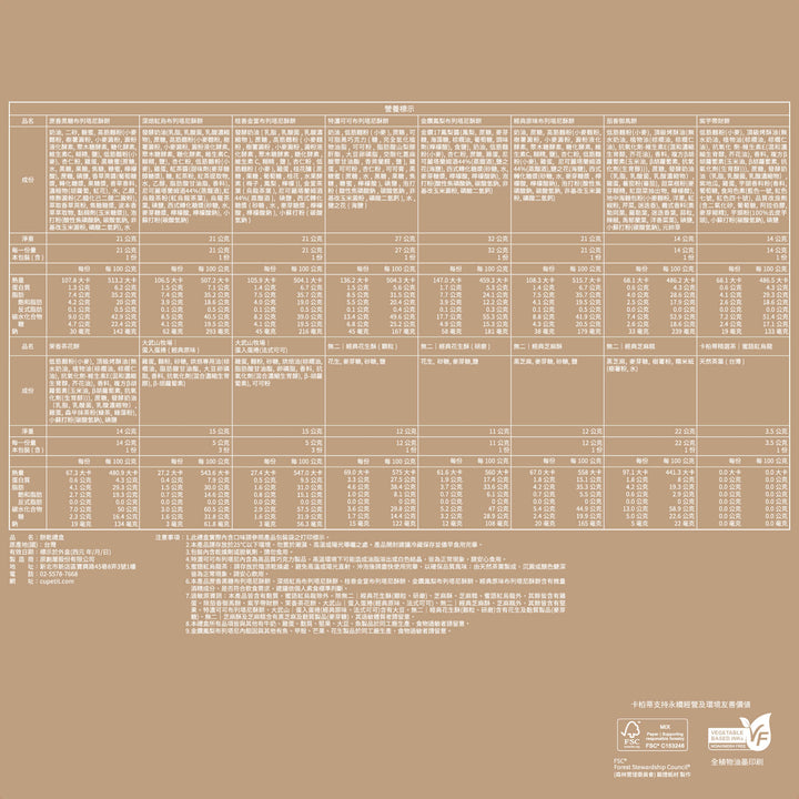 【金輝煌禧L】豐味集錦款40入禮盒
