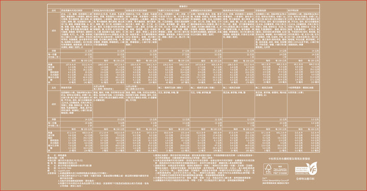 【金輝煌禧XL】雅緻精裝款36入禮盒